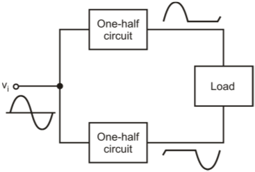 Class B Connection Class B Amplifiers