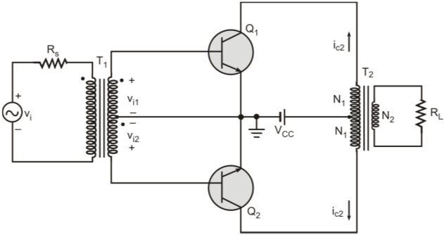 Class B Amplifiers