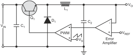 Switching Regulators
